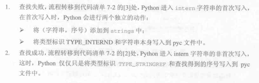 pyc_intern_string