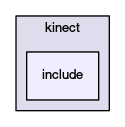 src/kinect/include