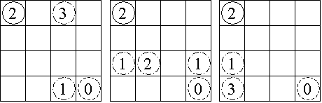 Three solution boards