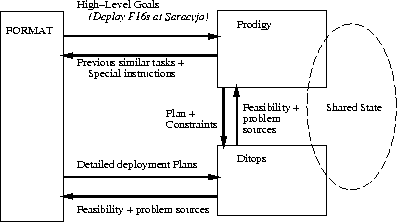 figure41