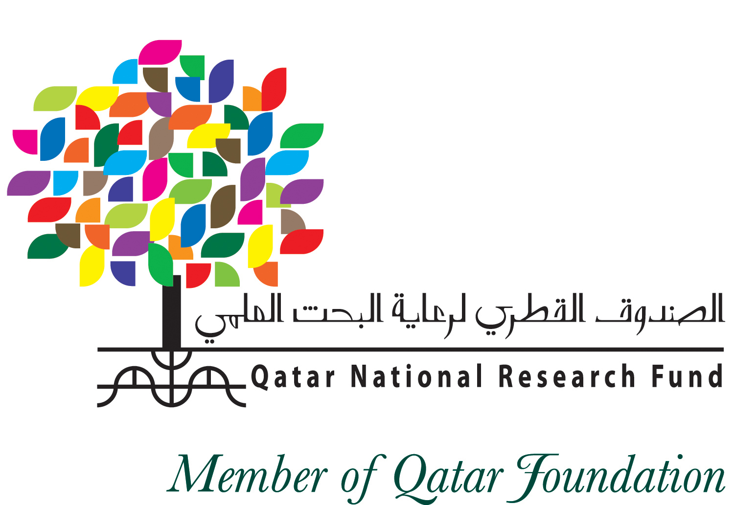 Qatar National Research Fund