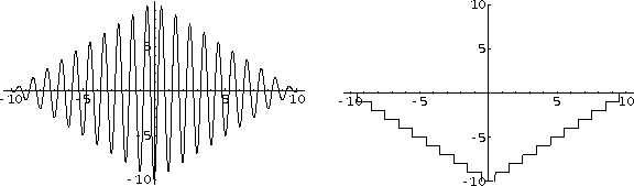 figure212