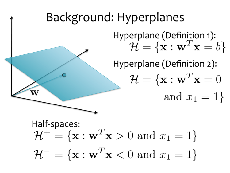 Example slides