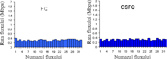 \begin{figure}\centerline{\epsfxsize=12cm\epsffile{csfq.eps}}\end{figure}