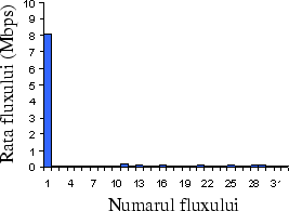 \begin{figure}\centerline{\epsfxsize=6cm\epsffile{fifo.eps}}\end{figure}