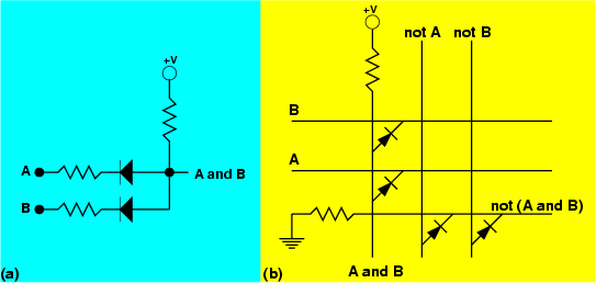 \begin{figure}\centerline{\epsfxsize=12cm\epsffile{dioda.eps}}\end{figure}