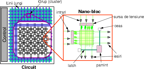 \begin{figure}\centerline{\epsfxsize=14cm\epsffile{circuit.eps}}\end{figure}