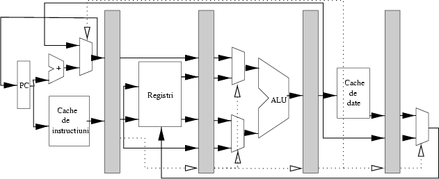 \begin{figure}\centerline{\epsfxsize=14cm\epsffile{registri.eps}}\end{figure}