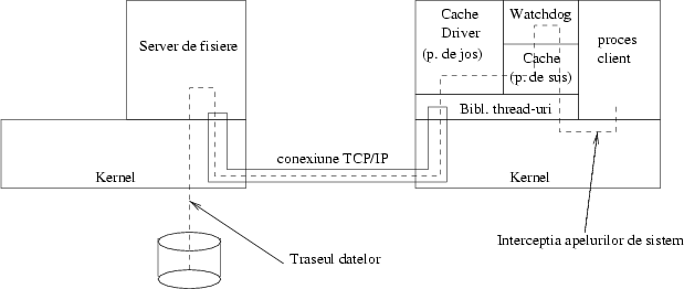 \begin{figure}\centerline{\epsfxsize=14cm\epsffile{poornfs.eps}}\end{figure}