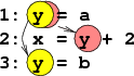 \begin{figure}\centerline{\epsfxsize=3cm\epsffile{waw-ex.eps}}\end{figure}