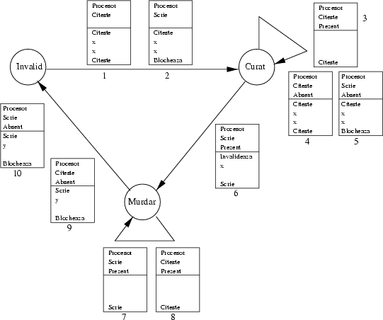 \begin{figure}\centerline{\epsfxsize=12cm\epsffile{master.eps}}\end{figure}