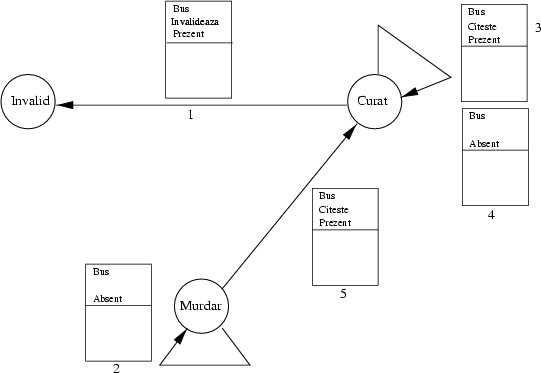 \begin{figure}\centerline{\epsfxsize=12cm\epsffile{sclav.eps}}\end{figure}