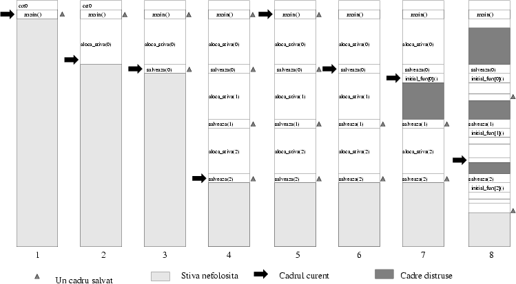 \begin{figure}\centerline{\epsfxsize=16.5cm\epsffile{frames.eps}}\end{figure}