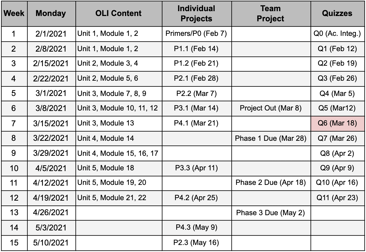 Image of Schedule