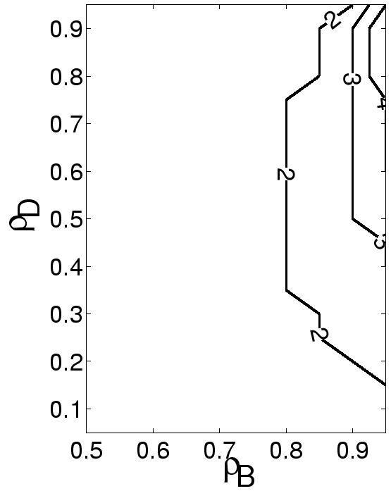 \includegraphics[width=\linewidth]{CS/bestNDa2.eps}