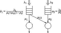 \includegraphics[width=0.45\linewidth]{fig/model/Beneficiary-Donor.eps}