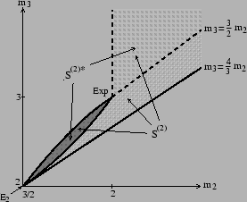 \includegraphics[width=.5\linewidth]{fig/S2.eps}