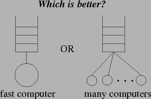 \includegraphics[width=.9\linewidth]{fig/model/single_vs_multi.eps}