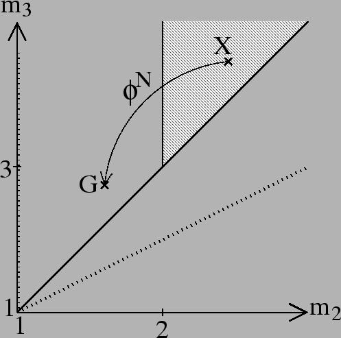 \includegraphics[width=0.9\linewidth]{fig/outline2.eps}