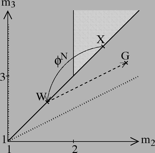 \includegraphics[width=0.9\linewidth]{fig/outline3.eps}