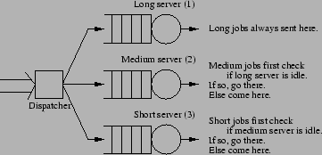 \includegraphics[width=.65\linewidth]{fig/model/SBCS3.eps}