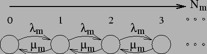 \includegraphics[width=.75\linewidth]{fig/MC/SBCSs1Level1.eps}