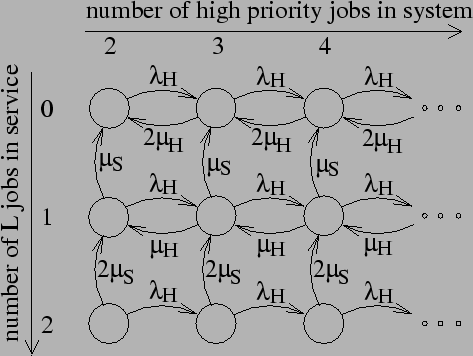 \includegraphics[width=.85\linewidth]{fig/MC/nonpreempt-H-Repeating.eps}