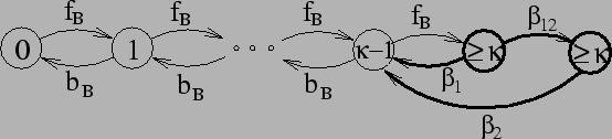 \includegraphics[width=\linewidth]{fig/MC/background-DR.eps}