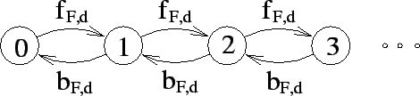 \includegraphics[width=.85\linewidth]{fig/MC/foreground.eps}