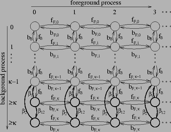 \includegraphics[width=\linewidth]{fig/MC/RFBQBD-DR.eps}