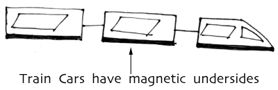 maglev train