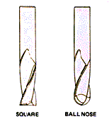 Milling Bit