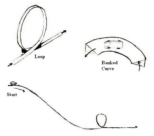 matchbox car track loop