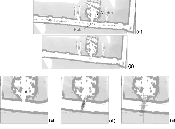 \begin{figure*}
\par\begin{center}
\epsfig{file=detected-sm.eps,angle=90,height...
...xtbf{(e)}}%
\end{center}\par\vspace*{-3ex}
\rule{\textwidth}{.2mm}
\end{figure*}