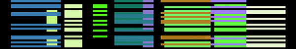 Sample Haplotype Motif Profile