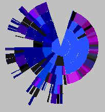 Aggregate Tree image 