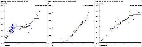 figure107