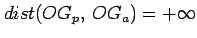 $dist(OG_{p},\: OG_{a}) = +\infty$