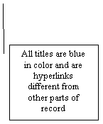 Line Callout 3: All titles are blue in color and are hyperlinks different from other parts of record

