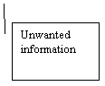 Line Callout 3: Unwanted information