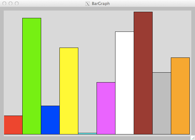 Image of bar graph