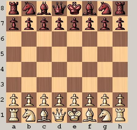 How Chess Pieces Move  Comprehensive Guide - Remote Chess Academy