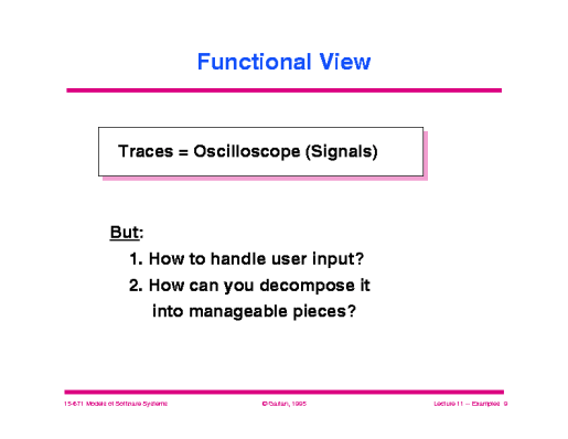 Slide of 11_ex_oscope.009.gif