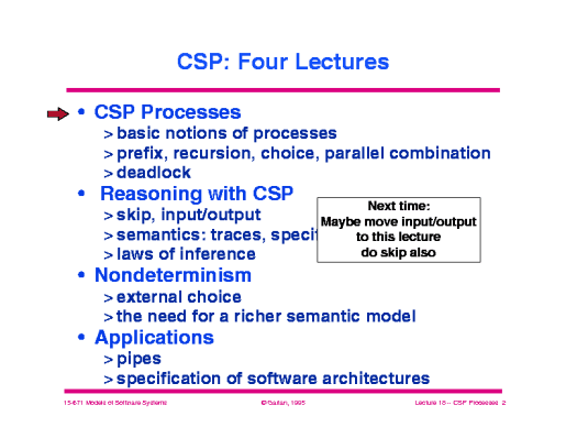 Slide of 18_csp1_proc.002.gif