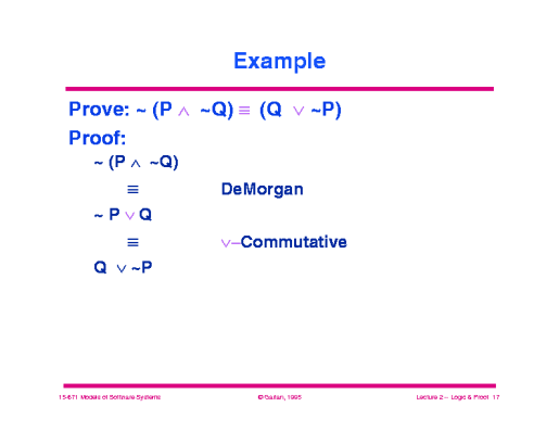 Slide of 02_logic_proof.017.gif