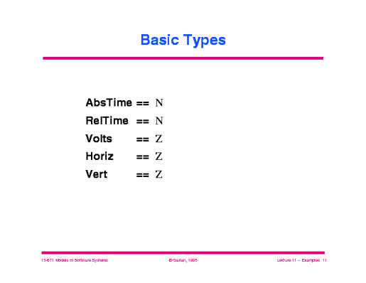 Slide of 11_ex_oscope.011.gif