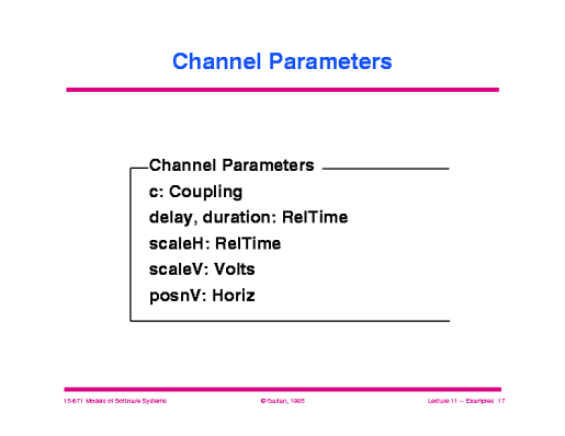 Slide of 11_ex_oscope.017.gif