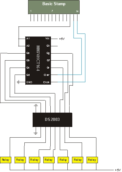 Circuit with 1 Shift Register