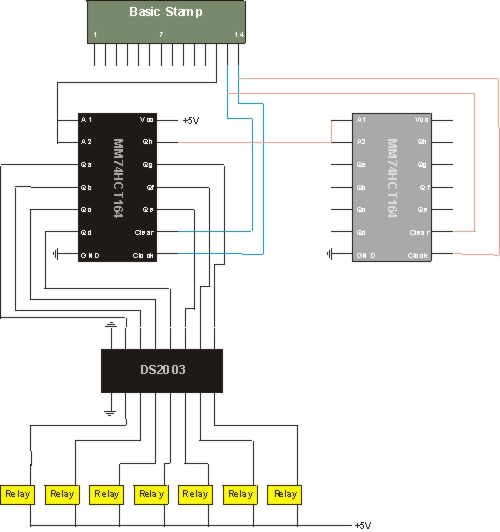 Circuit with 2 Shift Register