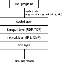 \includegraphics[height=2in, keepaspectratio]{fig-comp.eps}